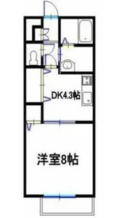 プランドール砥堀【2階】の間取り