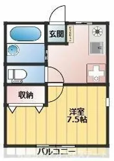 大久保ハイム【201号室】の間取り