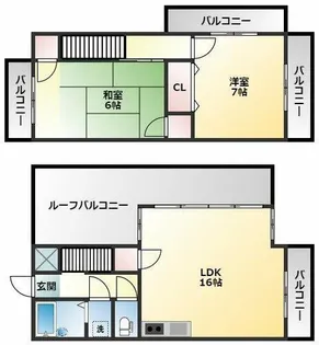 ロイヤル陽光園【207号室】の間取り