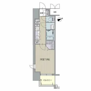 パルティール八田【6階】の間取り