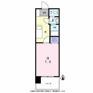 KDXレジデンス神宮前【3階】の間取り