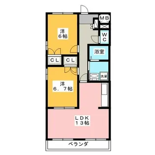 メゾン川口 Ⅴ【3階】の間取り