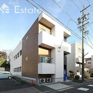 LUNA FORZA神宮西【201号室】の外観