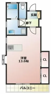リバティ八幡B【1階】の間取り