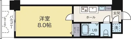 福岡県福岡市中央区赤坂1丁目【マンション】の間取り