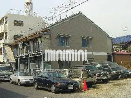 明円荘【1階】の外観