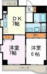 鈴木ビル【6階】の間取り
