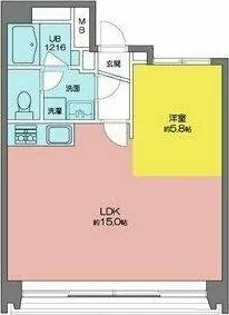 Manoir nakata(マノワールナカタ)【7階】の間取り