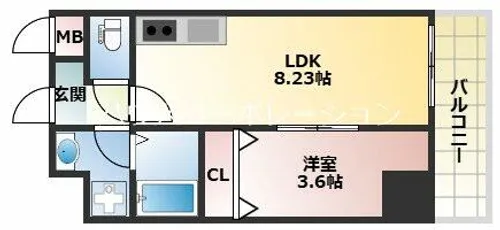 兵庫県尼崎市西本町8丁目【マンション】の間取り