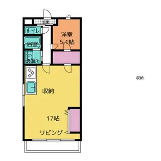 THE SENGEN TERRACE【6階】の間取り