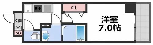 ヒルズパークサイド【9階】の間取り