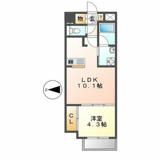 グラヴィス鶴舞【2階】の間取り