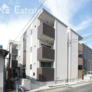 サンフラット【1階】の外観