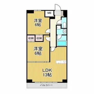グリーンタワー【201号室】の間取り