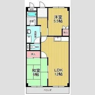 サンステージ滝ノ水【2階】の間取り