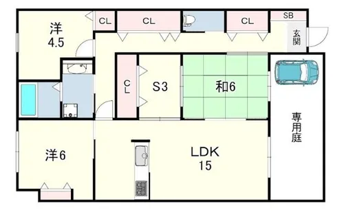 サントール1【1階】の間取り