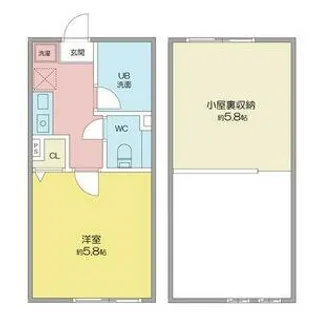 ハーベスト清水【2階】の間取り