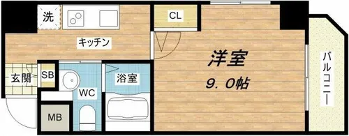 ヴィラタワー谷町【9階】の間取り