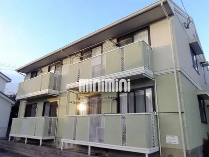 カーサクオーレ【1階】の外観