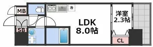 セレニテ日本橋ミラク【3階】の間取り