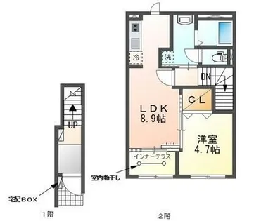 グランベル・ハウス【203号室】の間取り