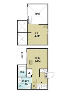 フロースハイム【2階】の間取り
