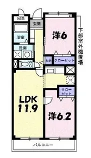 プリマベーラ【2階】の間取り