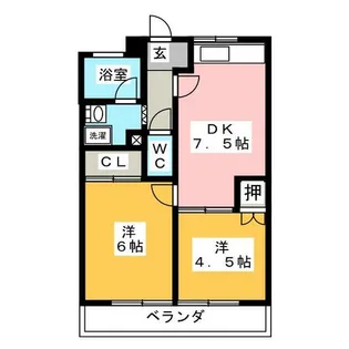2DKの間取り画像
