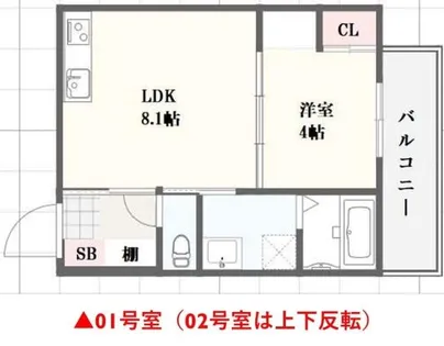 駒ヶ林アパートPJ A棟【1階】の間取り