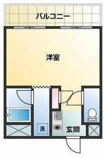 グロースコート平野【5階】の間取り