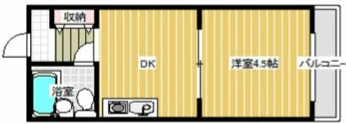 プリマベーラ藤井寺【2階】の間取り