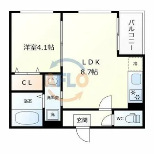 ハーモニーテラスTOWA【3階】の間取り