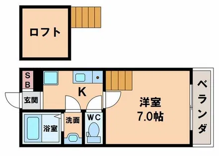 MPSハイツ【1階】の間取り
