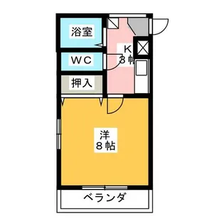 サザンコート【2階】の間取り
