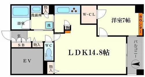 アーバンライフフォルムズ江戸堀【7階】の間取り