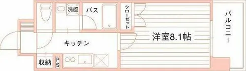 ララステージ熱田【8階】の間取り