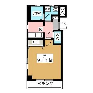 1Kの間取り画像