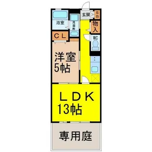 パストラル川名【1階】の間取り