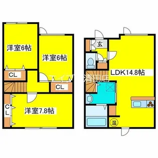 北海道札幌市清田区北野七条2丁目【タウンハウス】の間取り