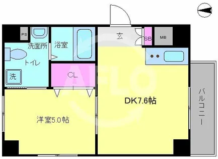 ロイヤルヒルⅢ【6階】の間取り