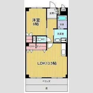 フローレンス平子が丘【1階】の間取り