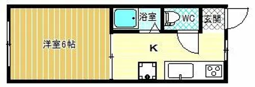 スリーコーポ【2階】の間取り