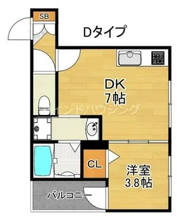 ルフレ住吉大社【3階】の間取り