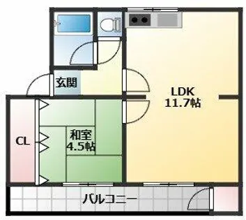 大清ハイツ【2階】の間取り