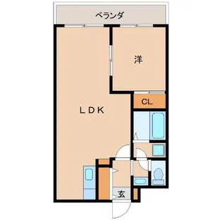 エトワール21【1階】の間取り