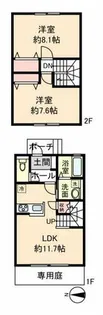 ベルポスト【1階】の間取り