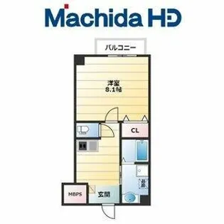 エヌエムスワサントオンズサウス【3FB号室】の間取り