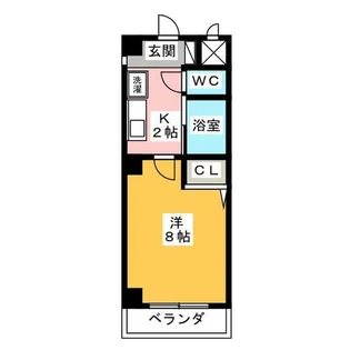 ボナール佐藤【1階】の間取り