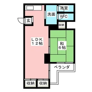 古川ビル【7階】の間取り