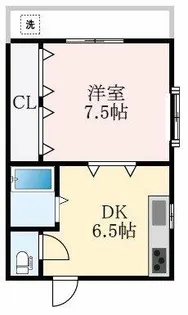 大阪府堺市中区深井水池町【マンション】の間取り